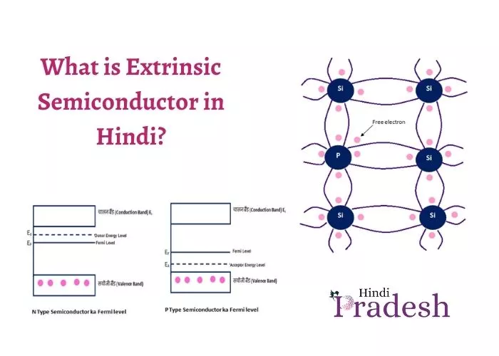 extrinsic semiconductor in hindi