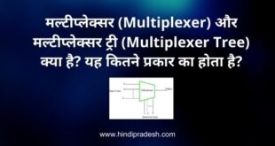 What is multiplexer in hindi