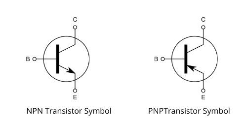 Symbol of NPN and PNP Transistor in Hindi